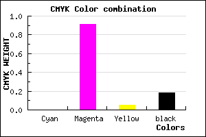 #D113C6 color CMYK mixer
