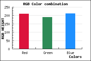 rgb background color #D1BED4 mixer