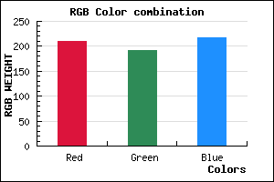 rgb background color #D1BFD9 mixer