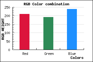 rgb background color #D1BFEF mixer
