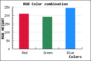 rgb background color #D1C0F4 mixer