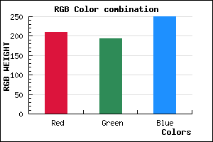 rgb background color #D1C2FA mixer