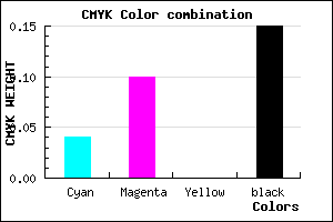 #D1C4DA color CMYK mixer