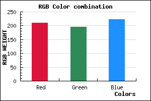 rgb background color #D1C4DE mixer