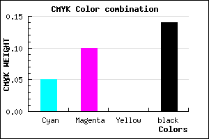 #D1C6DC color CMYK mixer