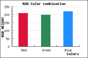 rgb background color #D1C7DD mixer