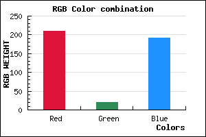 rgb background color #D114C0 mixer
