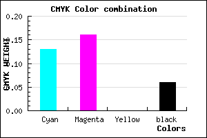 #D1CAF0 color CMYK mixer