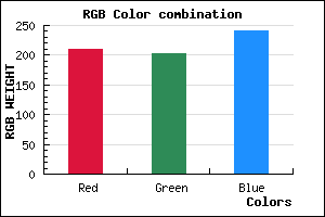 rgb background color #D1CAF0 mixer