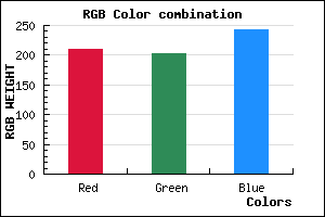 rgb background color #D1CAF2 mixer