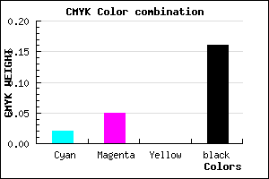 #D1CCD6 color CMYK mixer