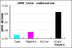 #D1CDD5 color CMYK mixer