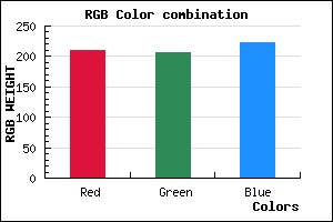 rgb background color #D1CFDF mixer