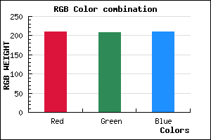 rgb background color #D1D0D2 mixer