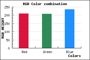 rgb background color #D1D0EC mixer