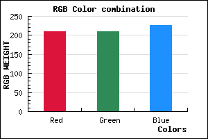 rgb background color #D1D1E3 mixer