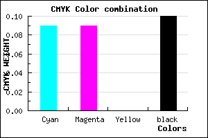 #D1D1E5 color CMYK mixer