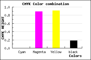 #D11813 color CMYK mixer