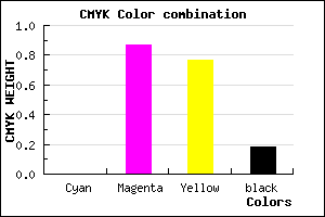 #D11C30 color CMYK mixer
