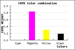 #D12393 color CMYK mixer