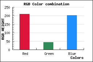 rgb background color #D12BCA mixer