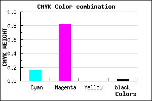 #D12CFA color CMYK mixer