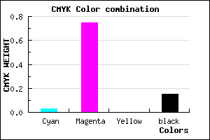#D136D8 color CMYK mixer