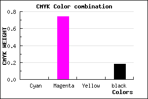 #D137D0 color CMYK mixer