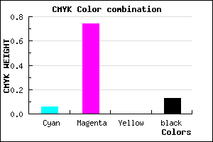 #D13ADE color CMYK mixer