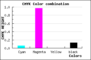 #D106DE color CMYK mixer