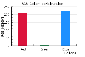 rgb background color #D106DE mixer