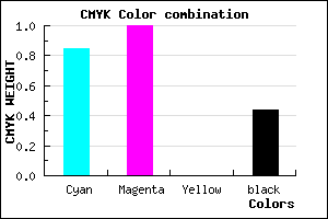 #15008E color CMYK mixer