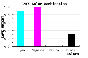 #1500B0 color CMYK mixer