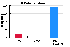 rgb background color #1500BC mixer