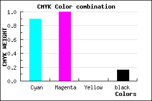 #1500D6 color CMYK mixer
