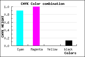 #1500DD color CMYK mixer
