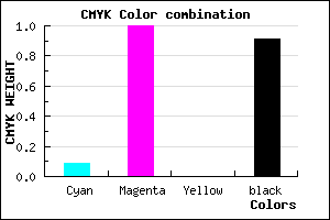 #150017 color CMYK mixer