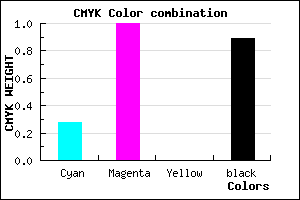 #15001D color CMYK mixer