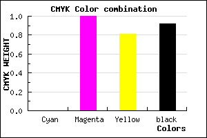 #150004 color CMYK mixer