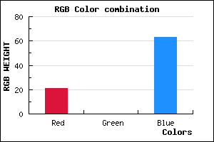 rgb background color #15003F mixer