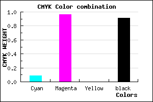 #150117 color CMYK mixer