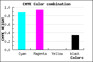 #150AA8 color CMYK mixer