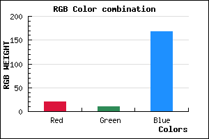 rgb background color #150AA8 mixer