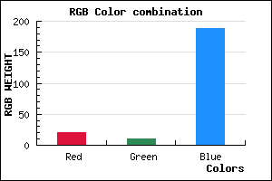 rgb background color #150ABC mixer