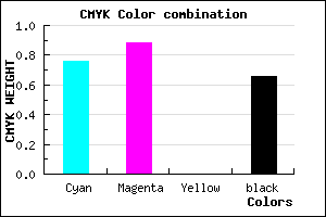 #150A56 color CMYK mixer