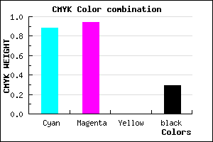#150BB5 color CMYK mixer