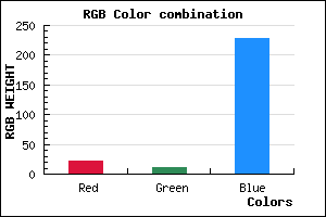 rgb background color #150BE5 mixer
