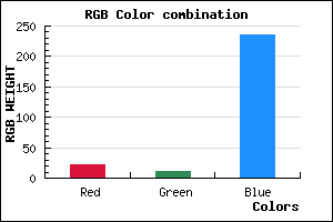 rgb background color #150BEC mixer