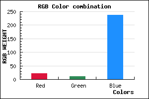 rgb background color #150BEE mixer