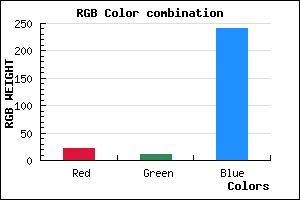 rgb background color #150BF1 mixer